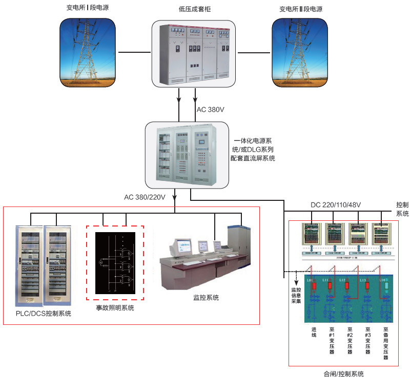 解决方案详情_07